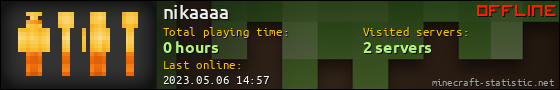 nikaaaa userbar 560x90