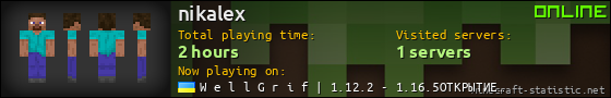 nikalex userbar 560x90