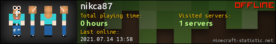 nikca87 userbar 560x90