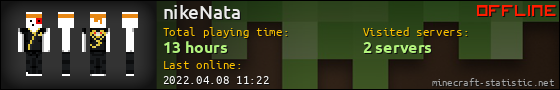 nikeNata userbar 560x90
