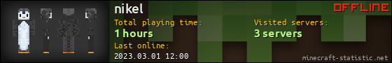 nikel userbar 560x90