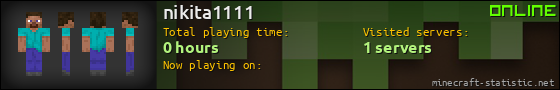 nikita1111 userbar 560x90