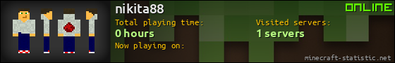 nikita88 userbar 560x90