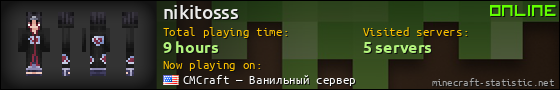 nikitosss userbar 560x90