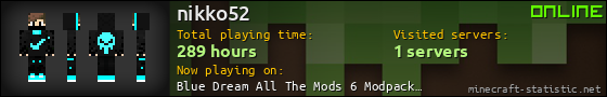 nikko52 userbar 560x90