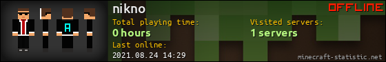 nikno userbar 560x90
