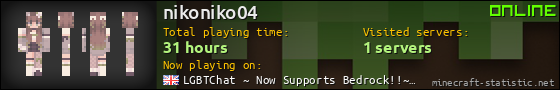 nikoniko04 userbar 560x90