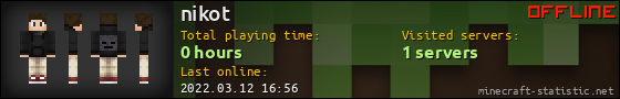 nikot userbar 560x90