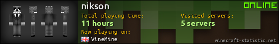 nikson userbar 560x90