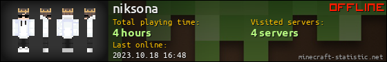 niksona userbar 560x90