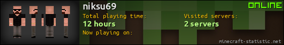 niksu69 userbar 560x90
