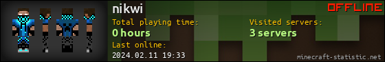 nikwi userbar 560x90