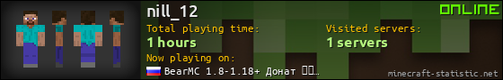 nill_12 userbar 560x90