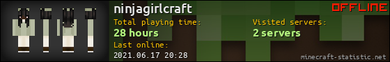 ninjagirlcraft userbar 560x90