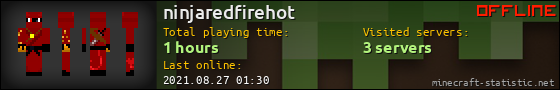 ninjaredfirehot userbar 560x90