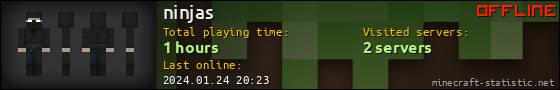 ninjas userbar 560x90