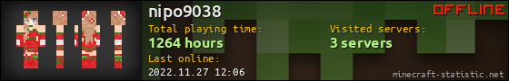 nipo9038 userbar 560x90
