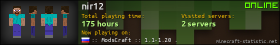 nir12 userbar 560x90