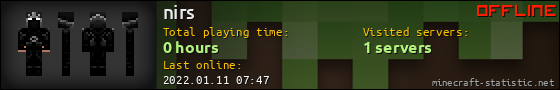 nirs userbar 560x90