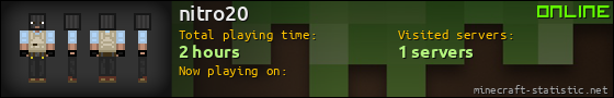 nitro20 userbar 560x90