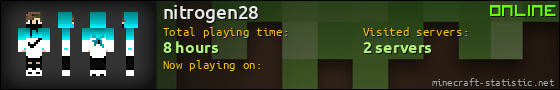 nitrogen28 userbar 560x90