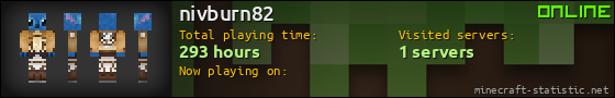 nivburn82 userbar 560x90