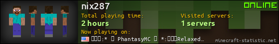nix287 userbar 560x90