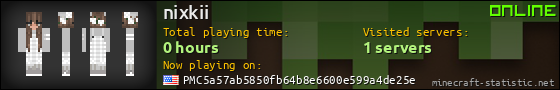 nixkii userbar 560x90