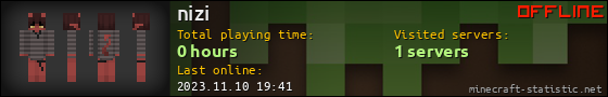 nizi userbar 560x90