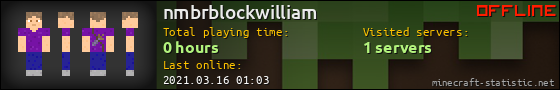 nmbrblockwilliam userbar 560x90