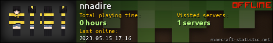 nnadire userbar 560x90