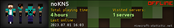 noKN5 userbar 560x90