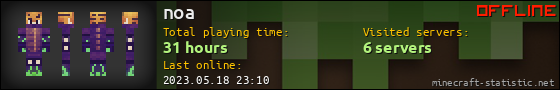 noa userbar 560x90