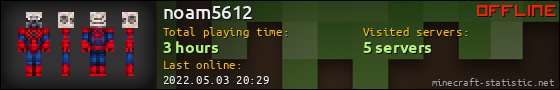 noam5612 userbar 560x90