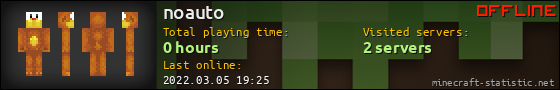 noauto userbar 560x90