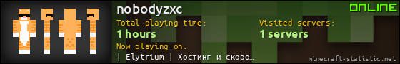nobodyzxc userbar 560x90