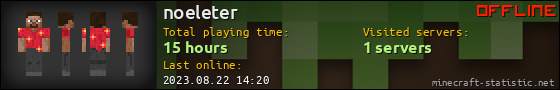 noeleter userbar 560x90