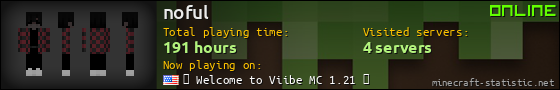 noful userbar 560x90