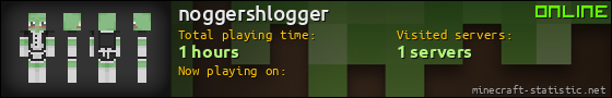 noggershlogger userbar 560x90