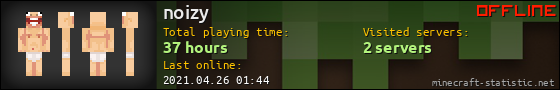 noizy userbar 560x90