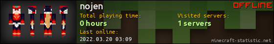 nojen userbar 560x90