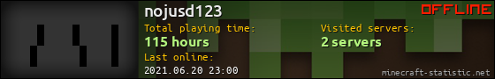 nojusd123 userbar 560x90