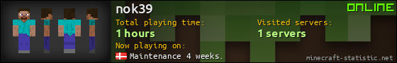 nok39 userbar 560x90