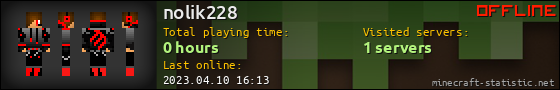 nolik228 userbar 560x90