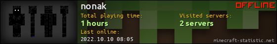 nonak userbar 560x90