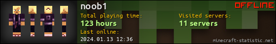 noob1 userbar 560x90