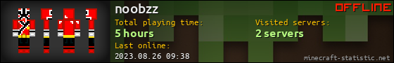 noobzz userbar 560x90