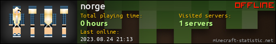 norge userbar 560x90