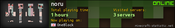 noru userbar 560x90