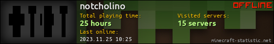 notcholino userbar 560x90